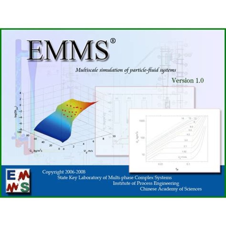 Emms Emms